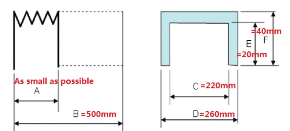 U Vorm Draaibank Bescherming Balg Cover, 260 Mm X 40 Mm X 500 Mm