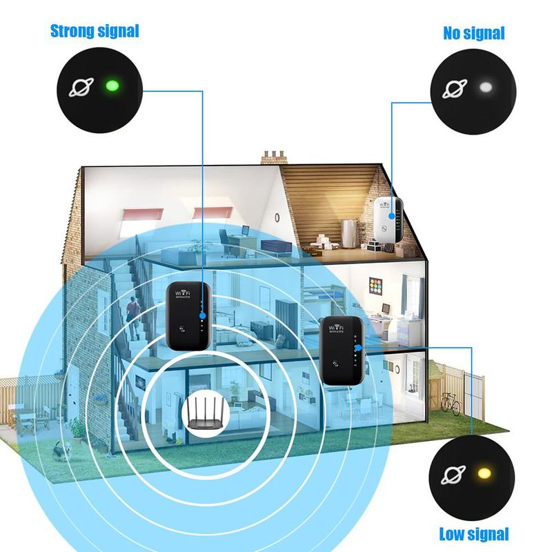 1Pc Draadloze Wifi Repeater Range Network Extender Router Black Signaal Versterker 300Mbps Antenne Wifi Signaal Booster Access Point