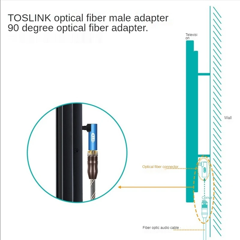 Full EMK Right Angle Digital Optical Audio Cable SPDIF Toslink 90 Degree Optical Adapter for Speaker Soundbox TV