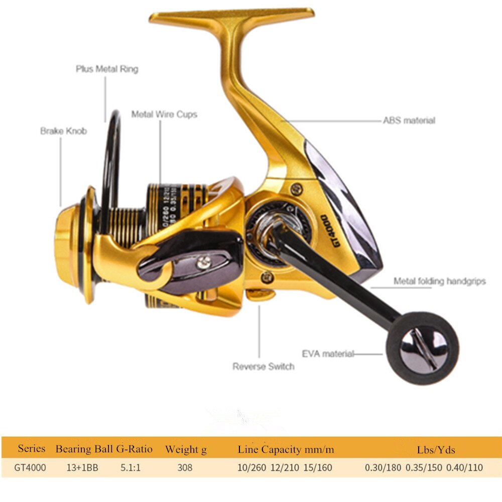 Telescopic Fishing Rod and Reel Combo Set with Fishing Line, Fishing Lures Kit Accessories and Carrier Bag for Saltwater Freshw