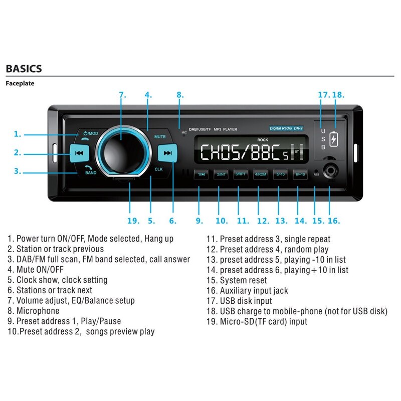 1 Din Car Stereo Radio Dab/Dab+/Fm Receiver Car Digital Radio Bt4.2 U-Disk Tf Crad Mp3 Player Dual Usb Port Dab Radio