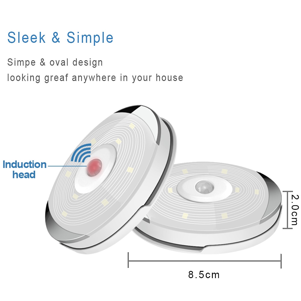 Night Light Battery Power Motion Sensor Light for Wardrobe Closet Stairs Kitchen Bedroom Cabinet Light Led Bulbs Night Lamps