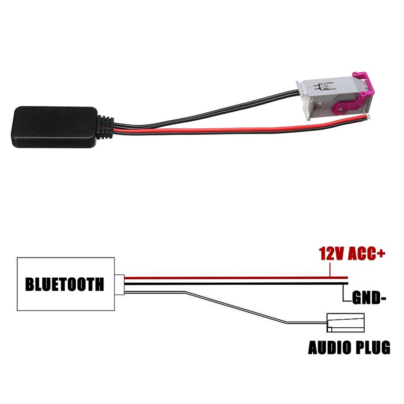 Auto Draadloze Bluetooth Module Muziek Adapter Extra Lijn Aux O Ontvanger Voor-A3 A4 A6 A8 Tt R8 Rns-E
