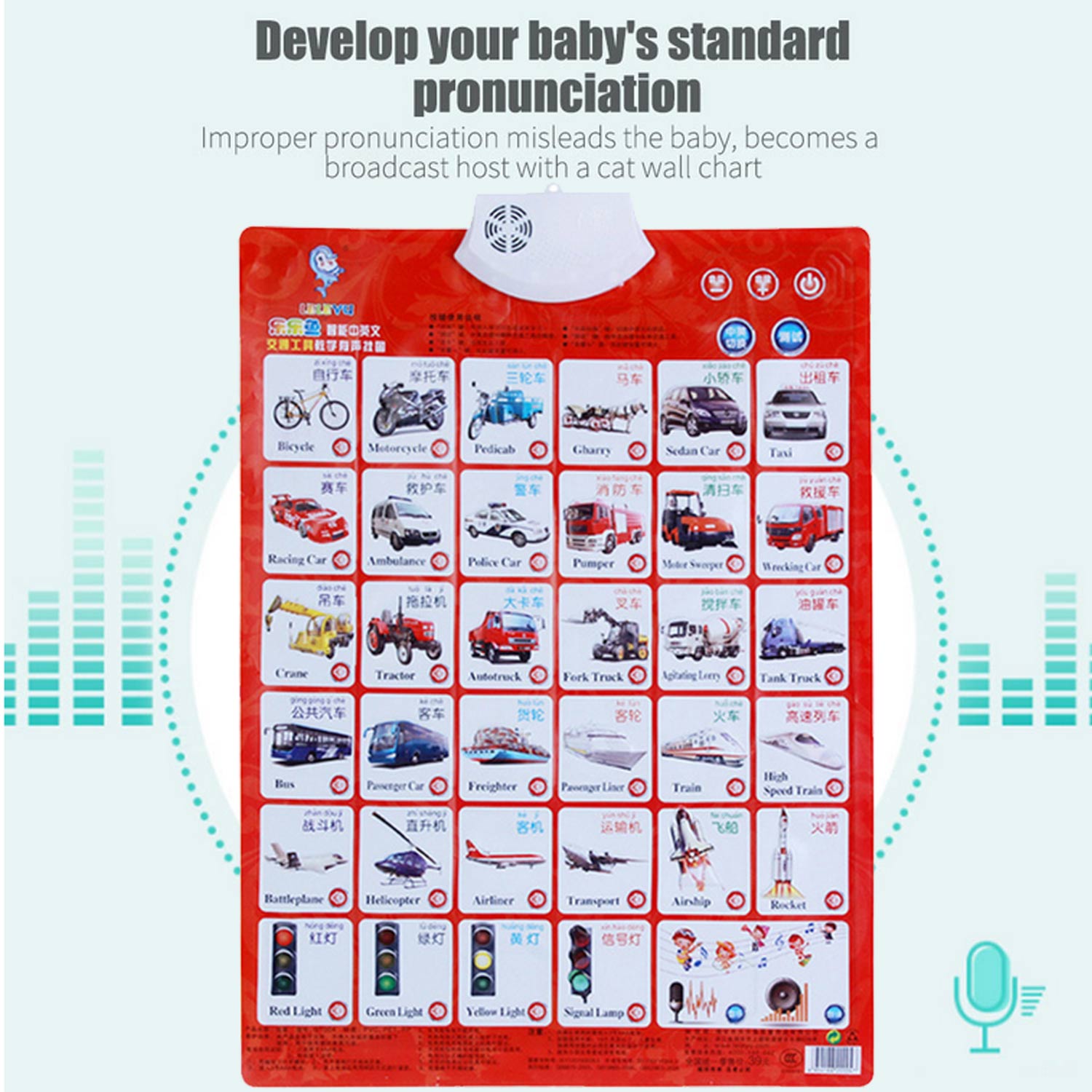 Besegad børn pædagogisk engelsk kinesisk lyd vægkort plakat til børn småbørn hjemme førskole børnehave læring legetøj