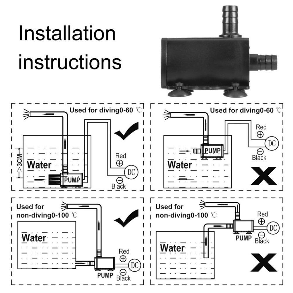 Ultra-quiet Mini Brushless Water Pump Waterproof Submersible Fountain Aquarium Circulating USB DC5V 4.8W