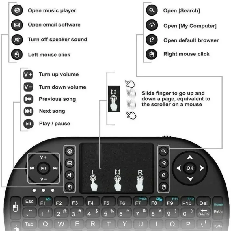 Drahtlose Mini-Tastatur, Flugmaus, 2,4 G, großes Touchpad, digitaler Computer, Trockenbatterie, USB-Aufladung, Dual-Purpose-Tastatur