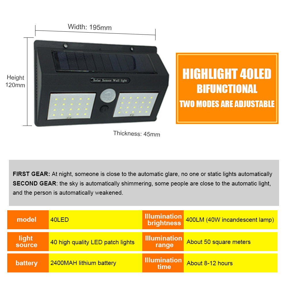 Led Zonne-straat Licht 20 LED PIR Motion Sensor Wandlamp Thuis Outdoor Waterdichte Wandlamp Lampadaire Solaire Exterieur: 40LED double headlig