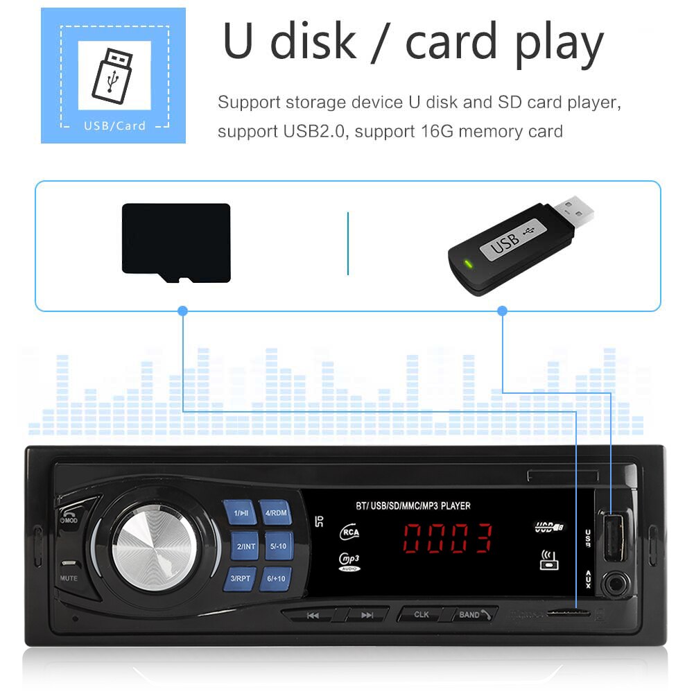 Car Radio Stereo Audio MP3 Player 12V In-dash Single 1 Din FM Receiver Aux Receiver USB Remote Control Autoradio