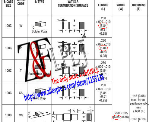Atc 100c series atc 100 c 102 jw 1000xt 1000pf ( 1nf ) 1000v //  atc 100 c 272 gw 300xc 2700pf 300v //  atc 100 c 101 jw 2500xc 100pf 2500v brukt