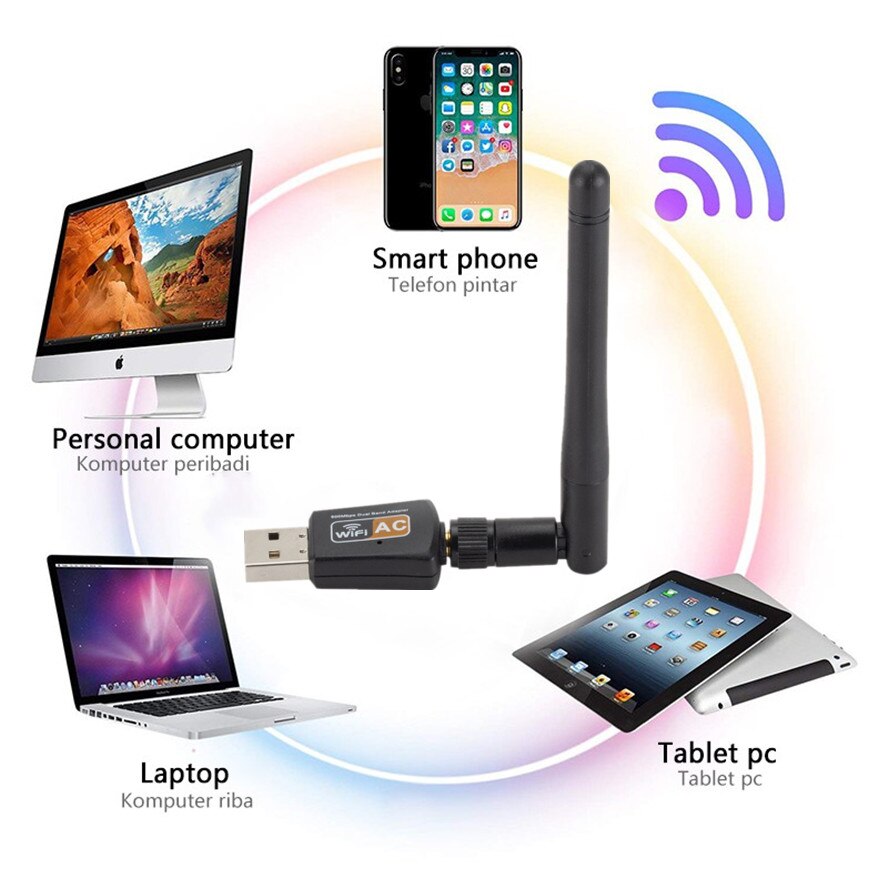 802.11AC Dual Band 600Mbps Wireless USB Wifi Adapter 2.4GHz/5GHz USB Dongle Wireless Network Card Adapter For Desktop/Laptop/PC