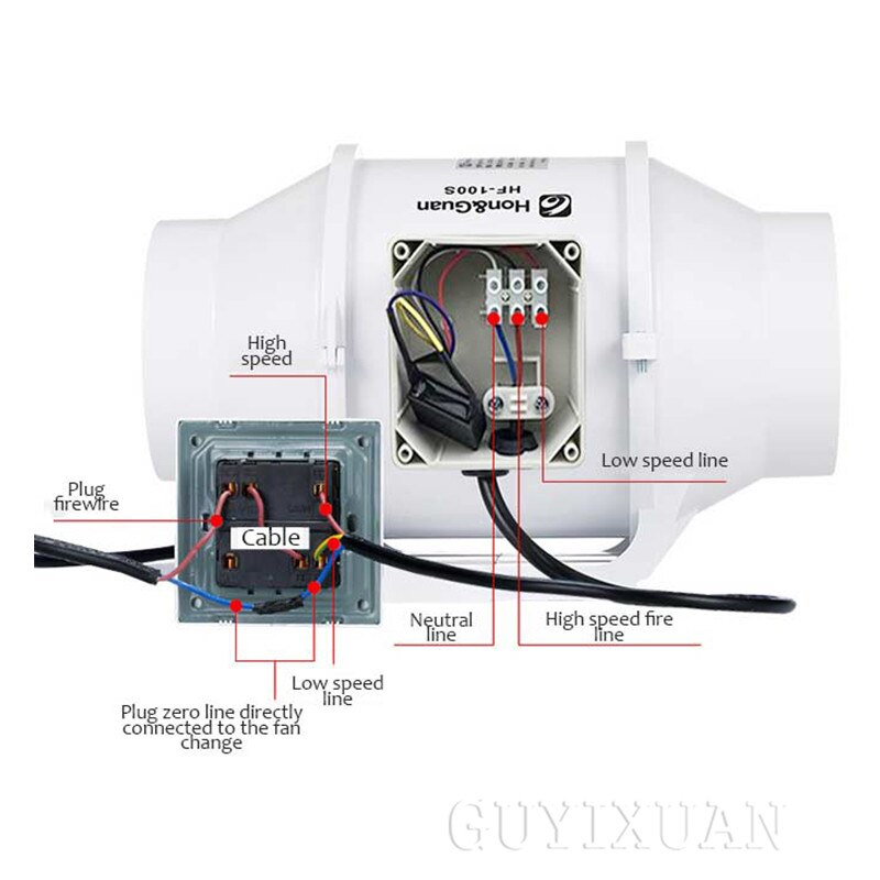 HF-100S wentylator kanałowy 4 cal mini dmuchawa wentylatora wentylator kanałowy kuchnia potężny wentylator wyciągowy łazienka łazienka wentylator