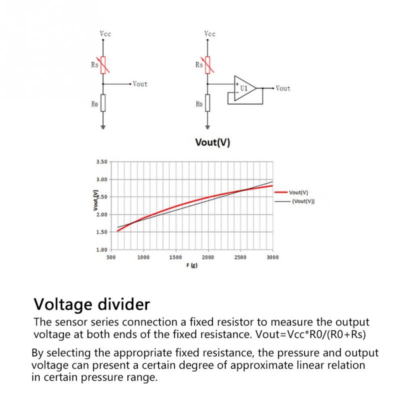 RP-C18.3-ST Force Sensor Pressure Sensor High Accuracy Intelligent Pressure-sensing Flexible Thin Film Pressure Sensor