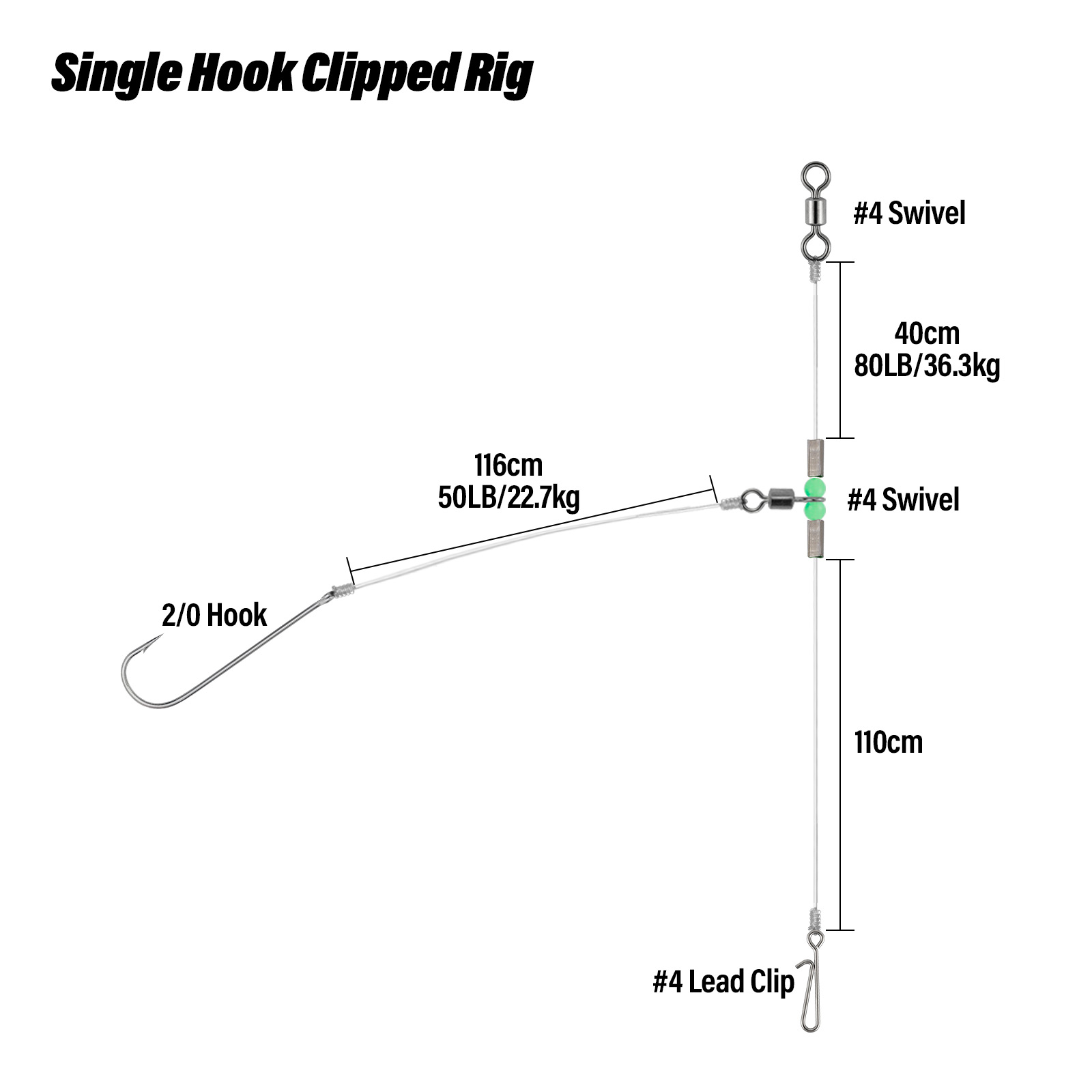 Surf Fishing Rig Long Casting Flapper Rig Clipped ... – Grandado