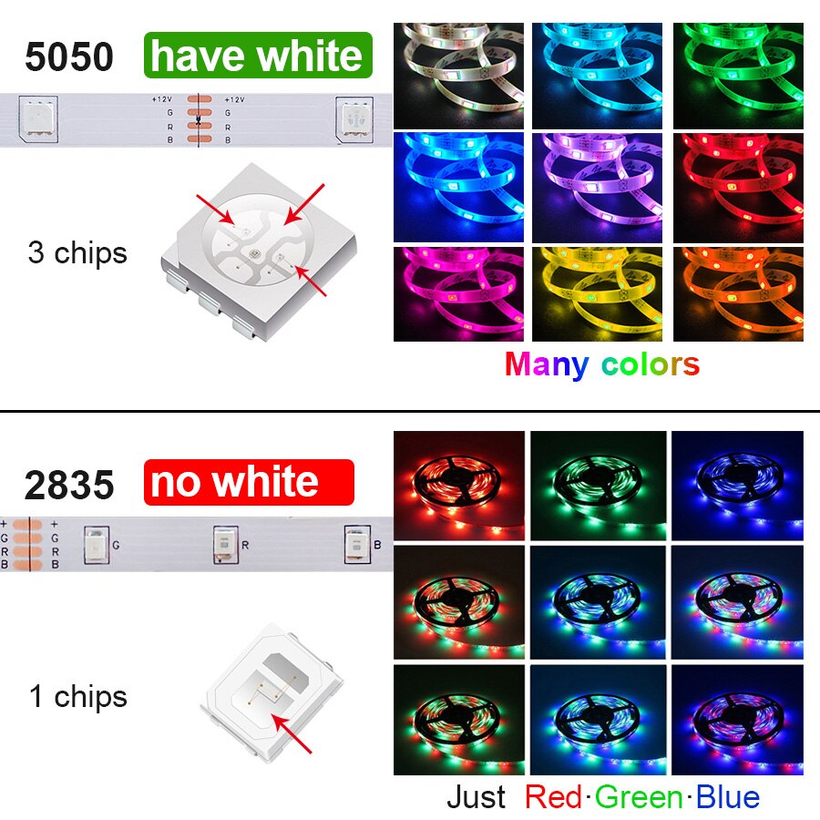 Bluetooth Led Strip Light 5-30M RGB SMD5050 2835 Led Lights Tape Flexible Non Waterproof 12V LED for Home Christmas