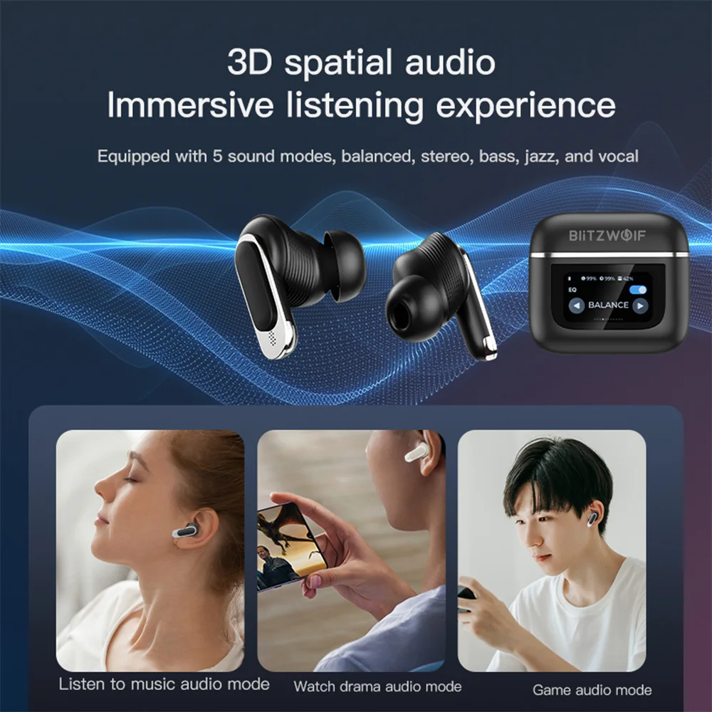 BlitzWolf-auriculares BW-FYE16 TWS con pantalla LED, cascos con bluetooth, pantalla táctil colorida, cancelación activa de ruido, vida útil de 32h