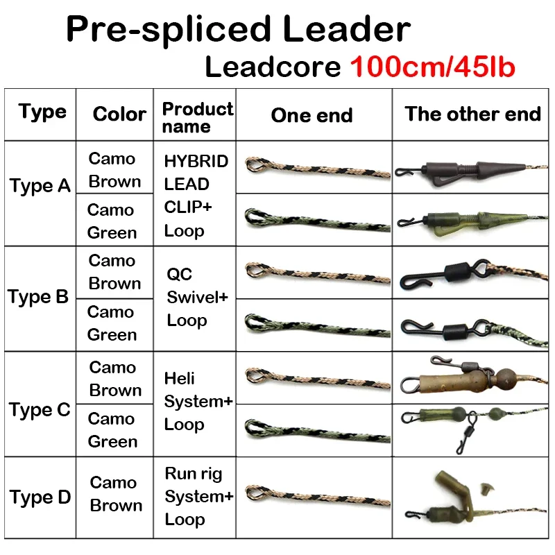 2PCS Ready Tied Leader Carp Fishing Line Leadcore Lead Clip Multi Clip Quick Change Swivel for helicopeter Rig Accessories