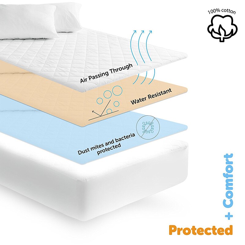 IRoyal Alle Size Katoen Matras Cover Hypoallergeen Microfiber Vullen Matrashoes Voorzien Waterdichte Matress Protector