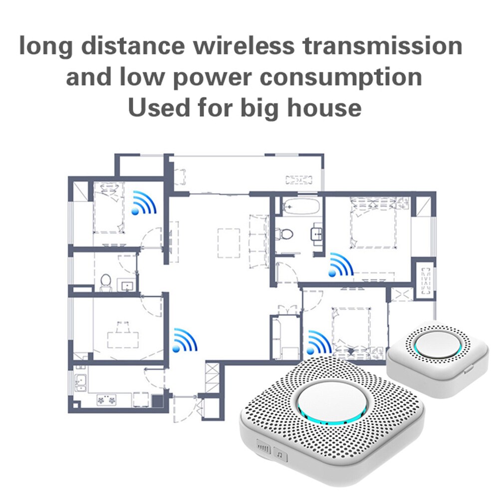 PGST PJ16 Home Security Welcome Wireless Doorbell Intelligent Home Door Bell 36 Songs Smart Chimes Doorbell Alarm LED light