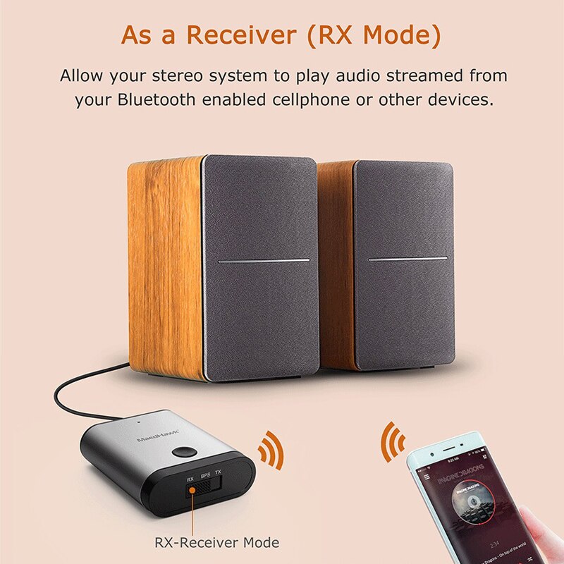 JINSERTA Bluetooth 5.0 Aptx HD Receiver Transmitter Optical 3.5mm SPDIF Bluetooth AUX Audio Adapter for TV Headphone