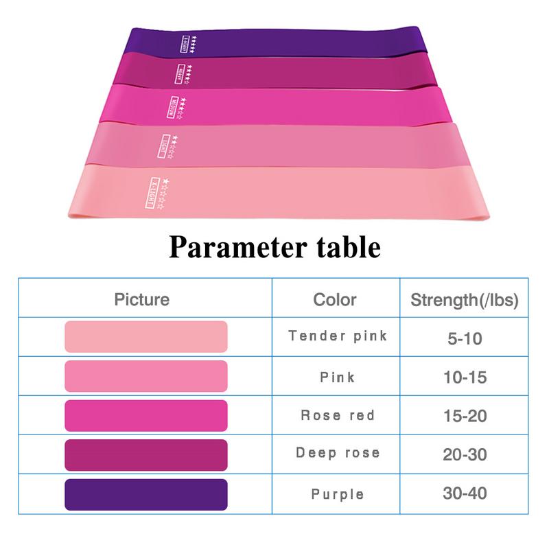 5pcs Resistance Bands Pink Gradient Color Resistan... – Grandado