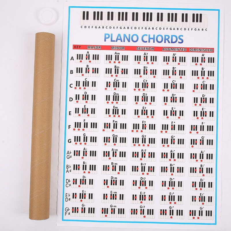 Piano Chords Chart Key Music Graphic Exercise Poster Stave Piano Chord Practice Chart 88-Key Beginner Piano Fingering Chart Big