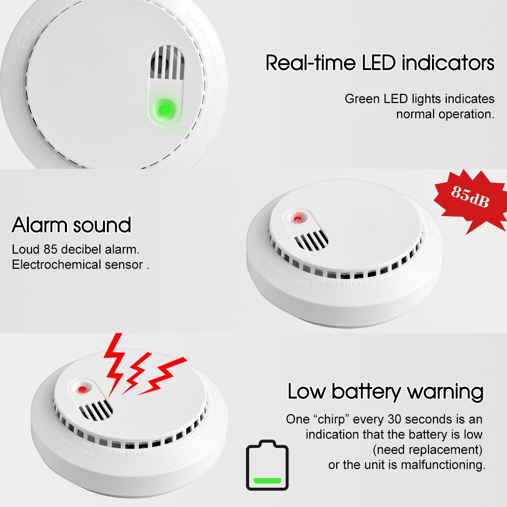 Tuya Wifi Carbon Monoxide Detector Wifi Smoke Sens Grandado 2784