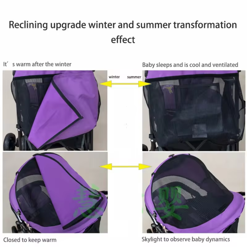 Kinderwagen Zonnescherm Zonneplek Onafhankelijke Volledige Cover Luifel Schaduw Stof Zonnescherm Paraplu Regendicht Luifel Accessoires