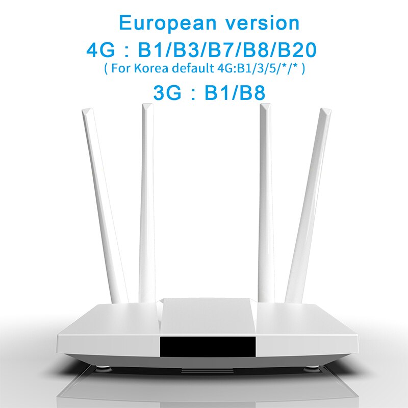 Lc112 4g router simkort wifi 4g cpe hotspot antenne 32 brugere  rj45 wan lan lte 4g modem dongle: Europa version