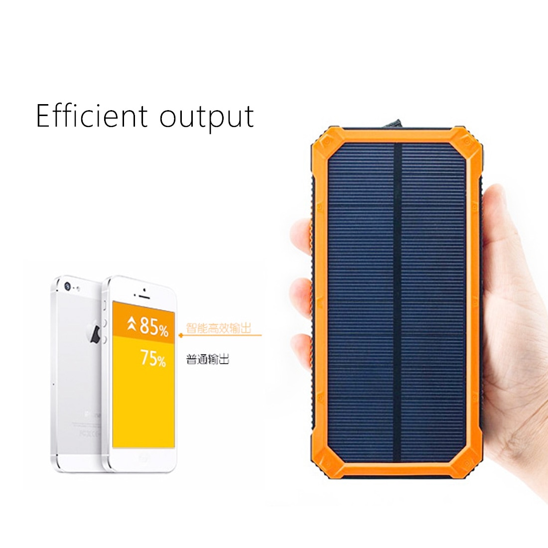 Caixa de energia portátil usb 18650, banco de energia solar portátil sem bateria led para armazenamento de painel solar