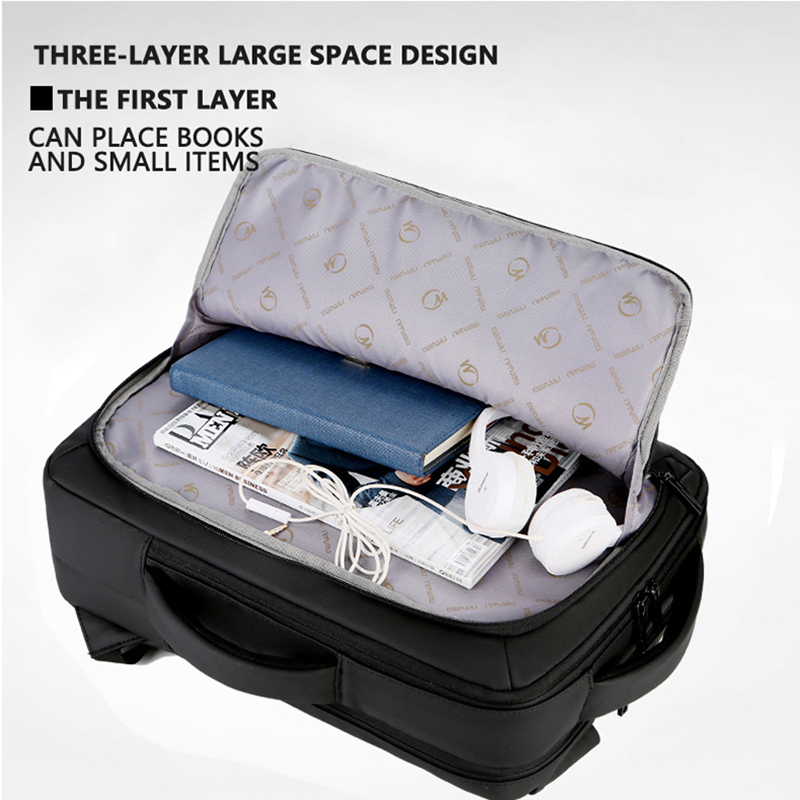 Laptop Rugzak - 15.6" inch - USB Opladen - Waterdicht - Anti-diefstal - Zakelijk Reizen