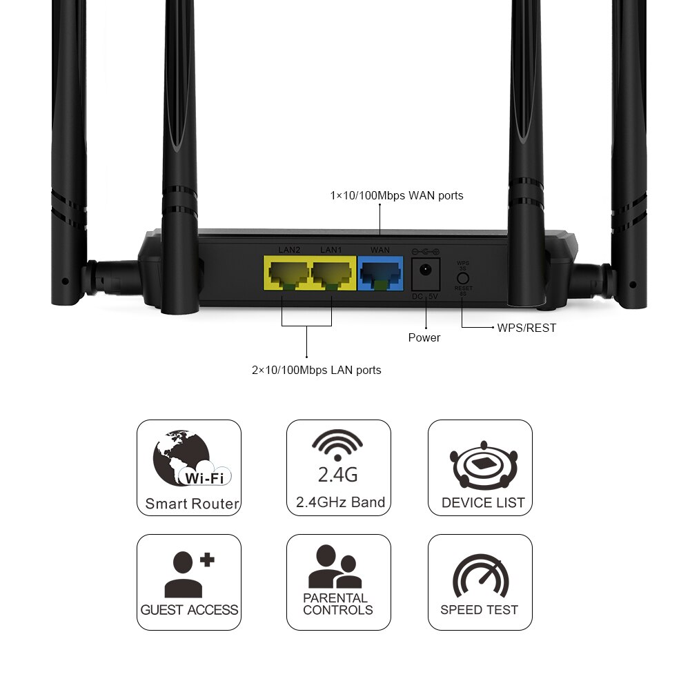 Draadloze Wi-fi Router Smart Wifi Repeater/Router/Ap 300Mbps Range Extender Met 4 Externe Antennes Wps-knop ip Qos Wavlink