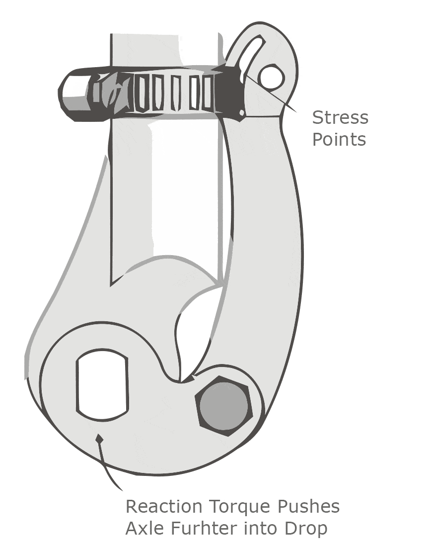Elektrische Fiets Koppel Arm Dropout Versterker Voor Elektrische Fiets Hub Motor Links Of Rechts