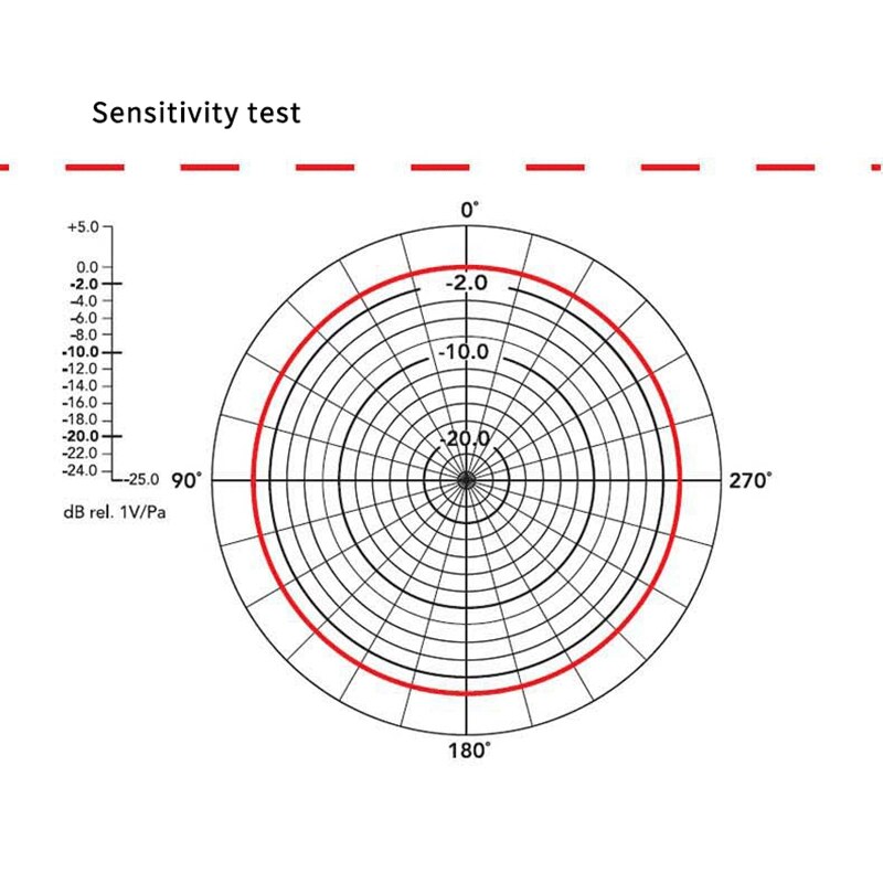 Microphone Clip-on Collar Tie Mobile Phone Microphone Mic for Ios Android Cell Phone Recording
