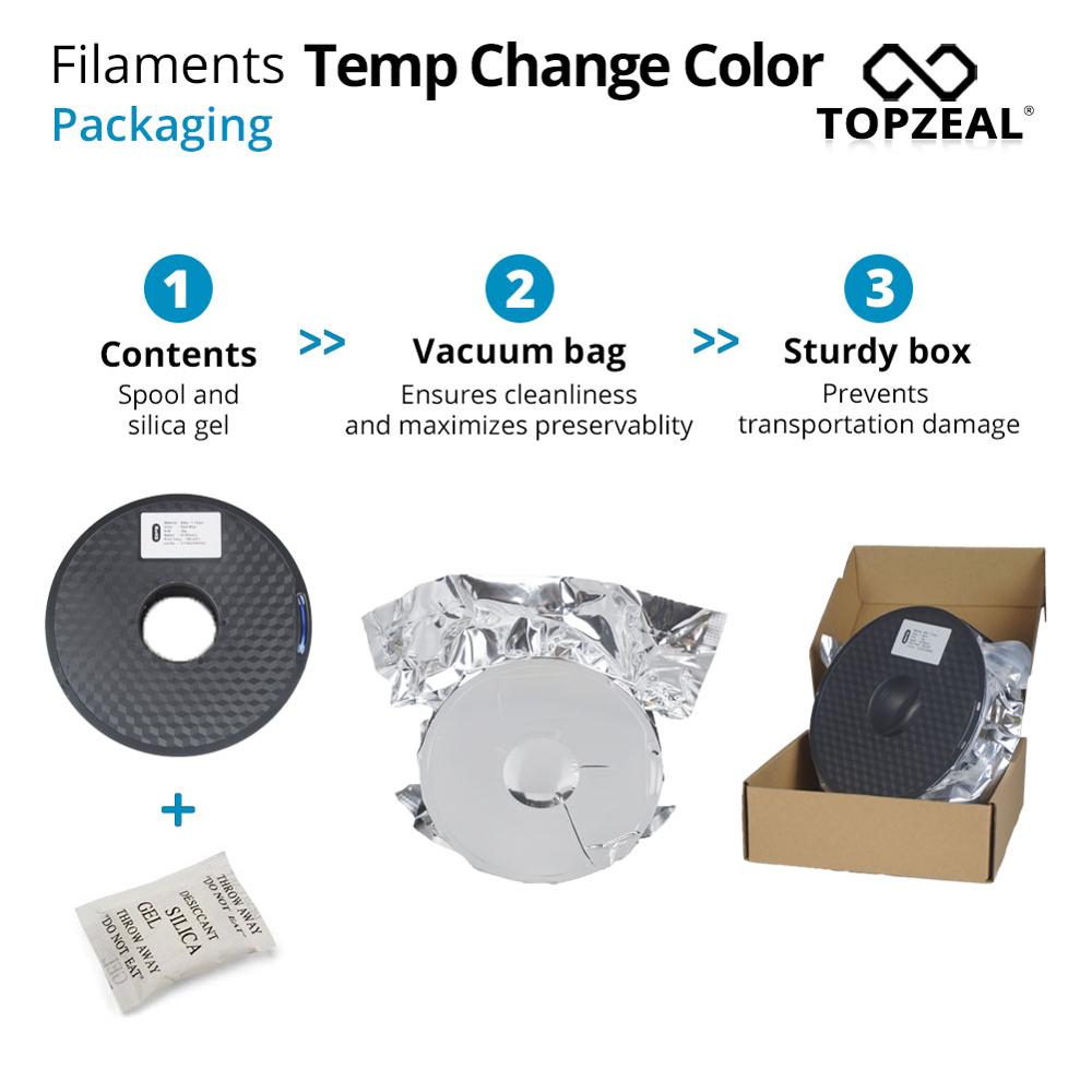 Filament de couleur de changement de température PLA de l'imprimante 3D TOPZEAL, précision dimensionnelle +/-0.05, bobine de 1 KG, 1.75mm, Orange à jaune