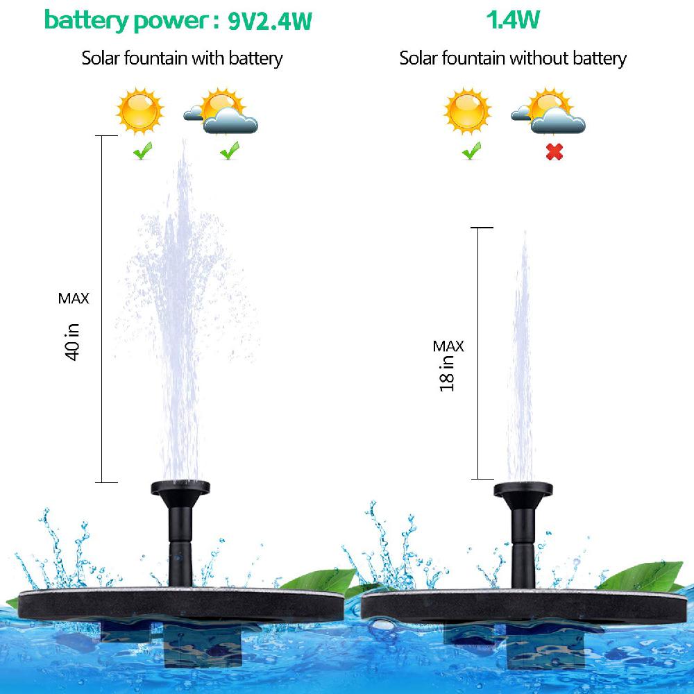 Nyaste solar fontän sol fontän pump med batteri backup solpanel kit starkt tryck hög vatten blomma