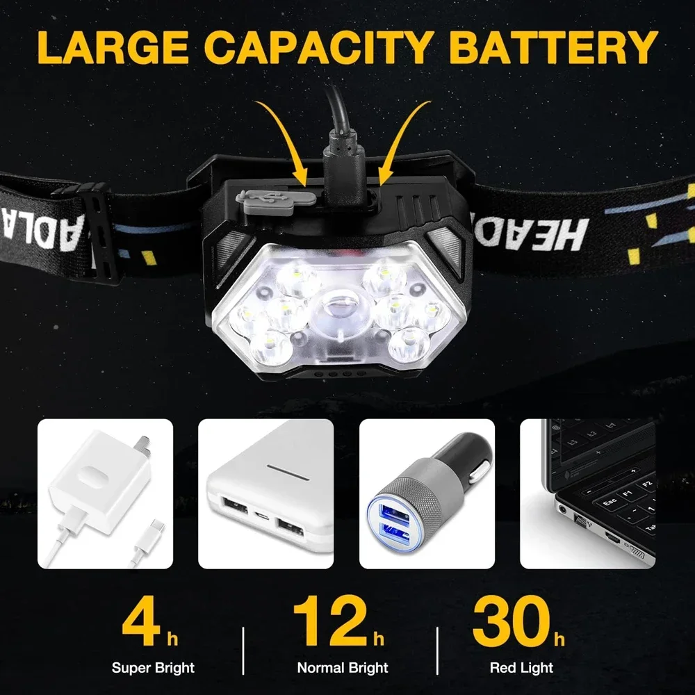 9 led stærk lyspandelampe usb genopladelig bevægelsessensor pandelampe bærbar fiskeri camping udendørs pandelampe arbejdslommelygte