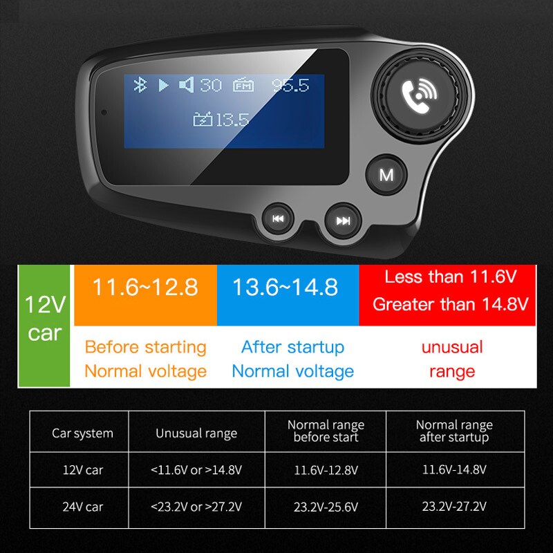 Car Bluetooth-Compatible mp3 player FM transmitter With 1.8inch LED Screen USB QC3.0 fast charging Car Stereo Player