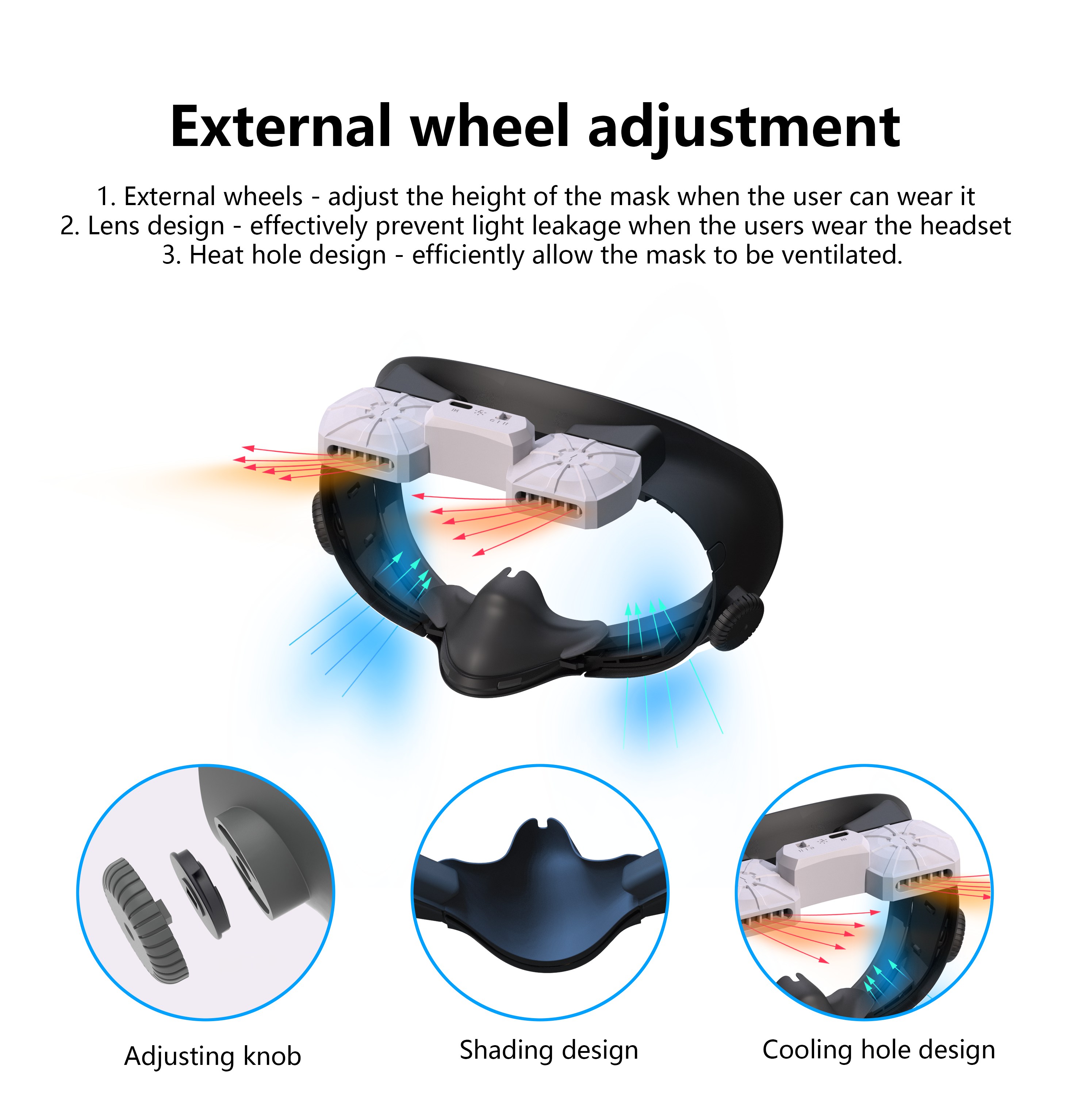 Cooling Fan For Meta Quest 3S Replacement Facial Interface Mask Adjustable Wind Speed Circulating Heat Dissipation Mask