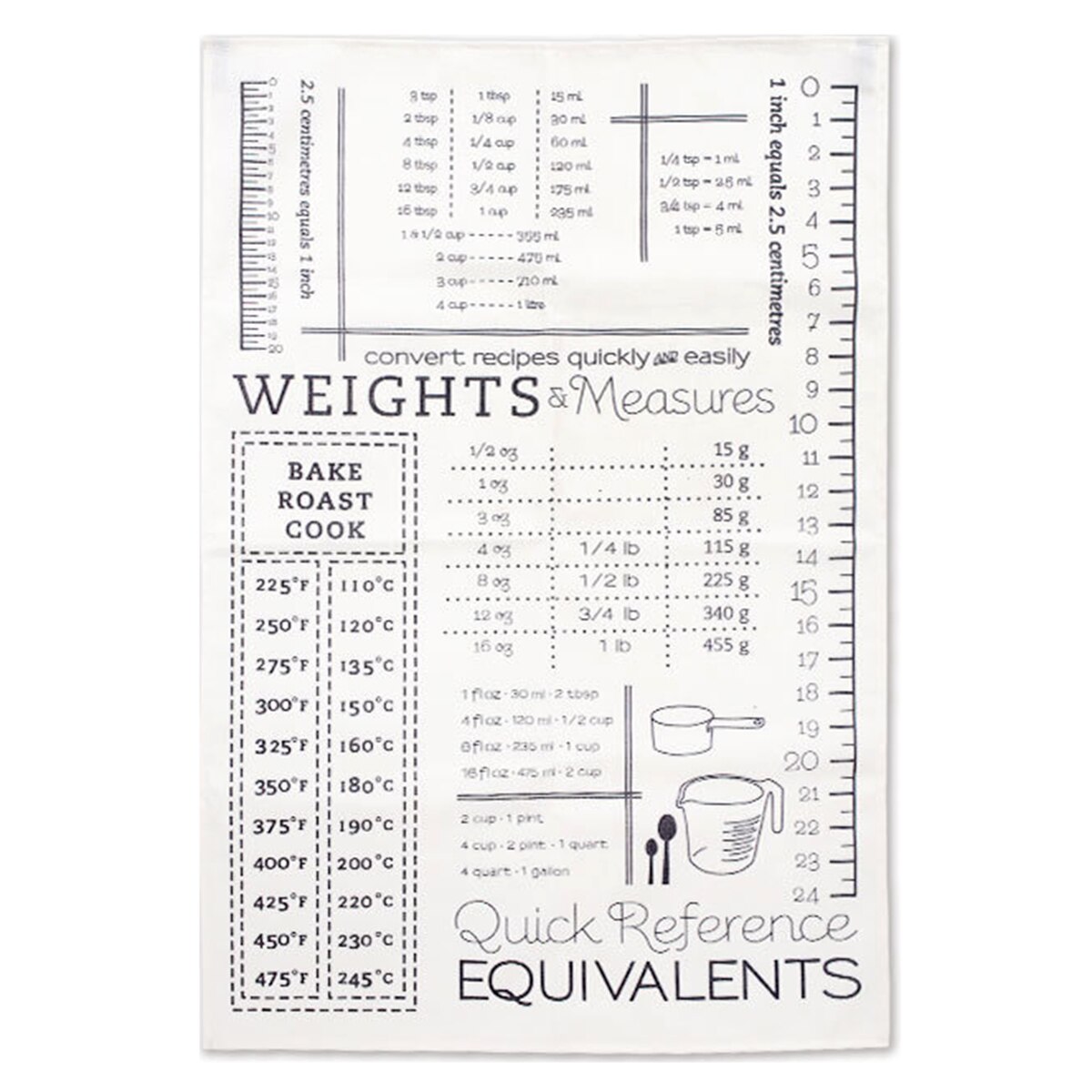 Dining Table Placemat Units Conversion Chart Printed Table Napkin Cleaning Cloth Photography Backdrop For Home Restaurant Cafe