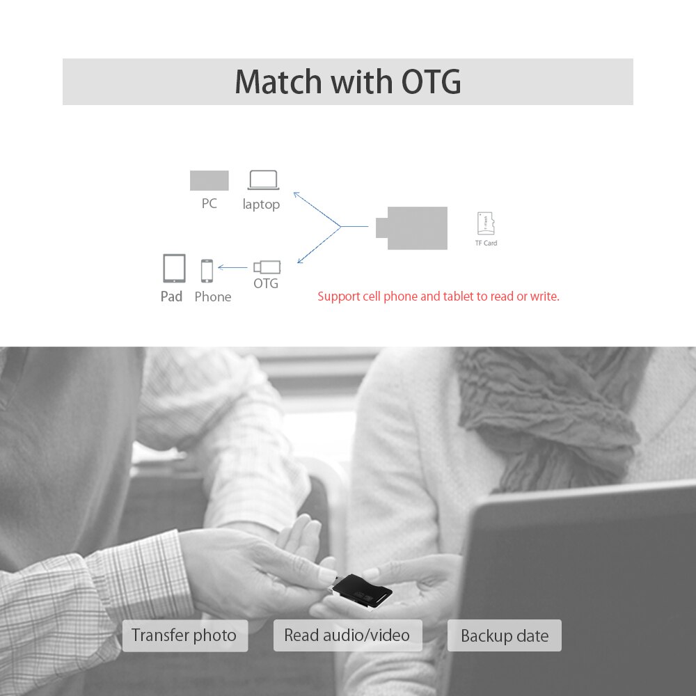 Mini Mult-Functie Kaartlezer Usb 2.0 Naar Sd Micro Sd Tf Geheugenkaart Adapter Voor Laptop Accessoires Smart cardreader Kaartlezer