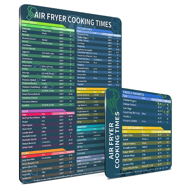 2 Stuks Set Lucht Friteuse Accessoires Kok Keer Lucht Friteuse Magneet Cheat Sheet Quick Reference Guide Voor Koken En Koekenpan gif