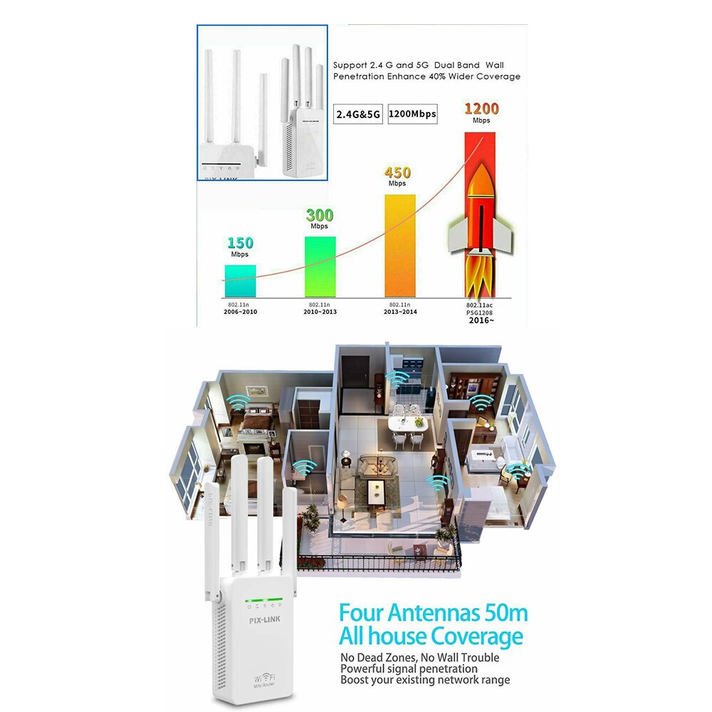 1200Mbps WiFi Range Extender Repeater Wireless Amplifier Router Signal Booster Home Communication System Black/White