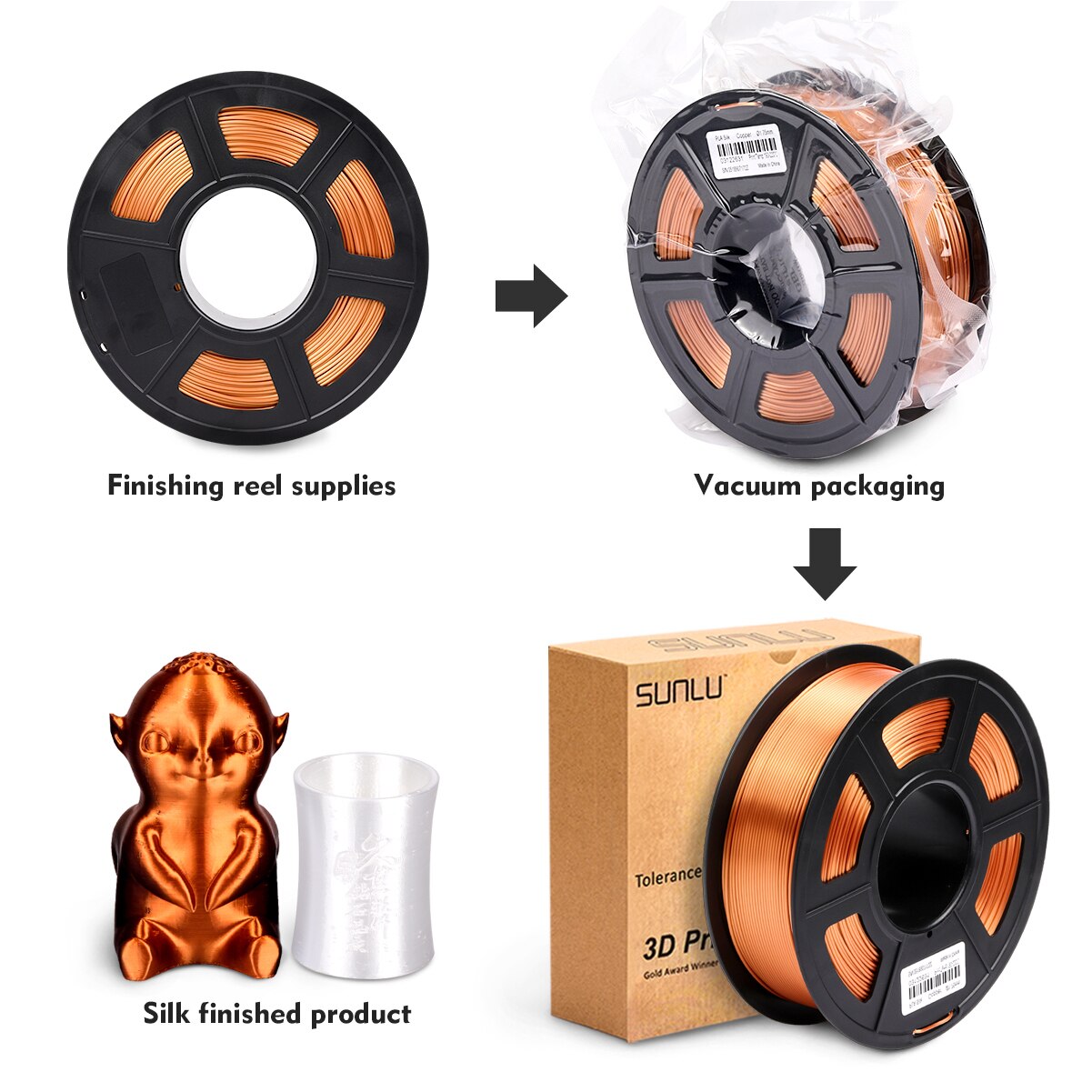 Enotepad PLA Silk filament for 3d filament silk rainbow 3D Printing Materials with Vacuum packaging fast