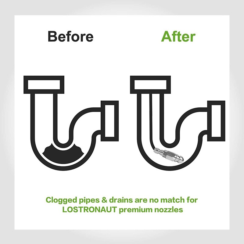 Riool Rioolreinigers Nozzle Voor Hogedrukreiniger Met 1/4 Inch Quick Connect-Voor Afvoer Jetting Verstoppen Remover,1 Front 6 Achter Jets