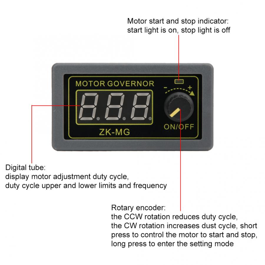 5V 12V 24V Dc Motor Controller Pwm Motor Speed Regulator Led Licht Dimmer Digitale Display Encoder