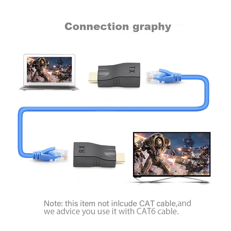 1 par hdmi extender 1080p 4k rj45 porte lan netværk hdmi udvidelse op  to 30m kat 5e/6 utp lan ethernet kabel til hdtv skærm