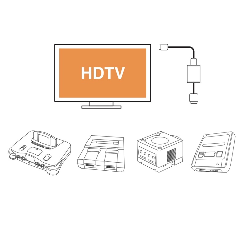HDMI Video Converter for NGC/N64/SNES/SFC 720P HD Retro Game Console Video Converter