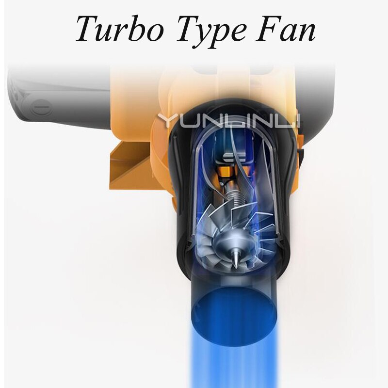 Air Blower 1800W Computer Cleaning Dust Blowing Dust Collector Household Small Vacuum Cleaner Blowing Machine 1800W