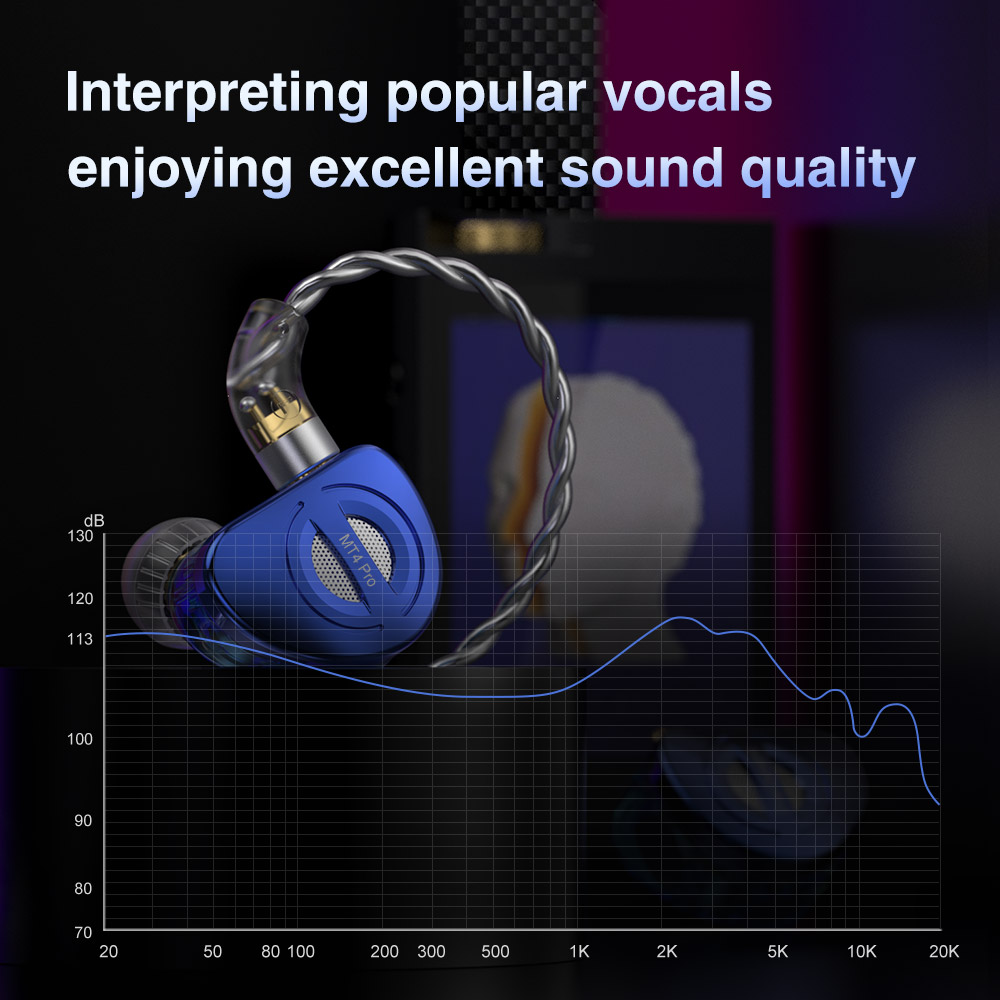 TRN MT4 PRO 2DD Słuchawki douszne Bass Type C Podwójny dynamiczny zestaw słuchawkowy HiFi z redukcją szumów do biegania Słuchawki douszne Monitory