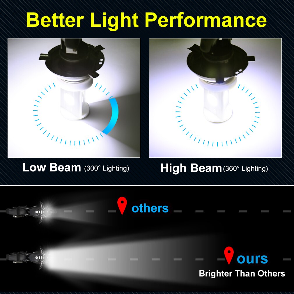 1200LM 3 Kanten Keramische BA20D Led H6 P15D HS1 H4 Led Motorfiets Koplamp Lampen Cob Chips Motorbike Hi/Lo ver Licht Moto Koplamp